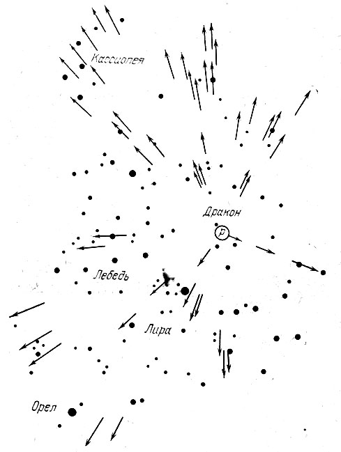 Рис. 90. Нанесенные на карту звездного неба пути метеоров, принадлежащие к одному радианту. Место радианта отмечено буквой Р
