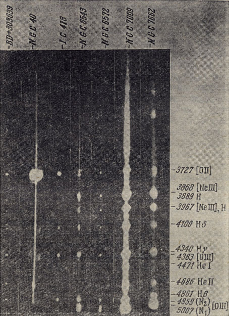 Рис. 168. Спектры планетарных туманностей